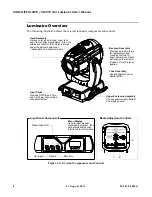 Preview for 26 page of Philips VL3015 Spot Luminaire User Manual