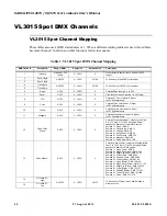 Preview for 40 page of Philips VL3015 Spot Luminaire User Manual