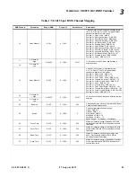 Preview for 41 page of Philips VL3015 Spot Luminaire User Manual