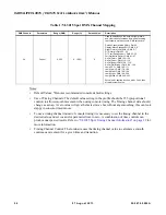 Preview for 42 page of Philips VL3015 Spot Luminaire User Manual