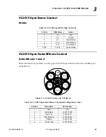 Preview for 47 page of Philips VL3015 Spot Luminaire User Manual