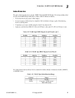 Preview for 49 page of Philips VL3015 Spot Luminaire User Manual