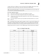 Preview for 51 page of Philips VL3015 Spot Luminaire User Manual