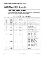 Preview for 58 page of Philips VL3015 Spot Luminaire User Manual