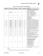 Preview for 59 page of Philips VL3015 Spot Luminaire User Manual