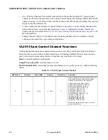 Preview for 60 page of Philips VL3015 Spot Luminaire User Manual