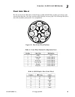 Preview for 63 page of Philips VL3015 Spot Luminaire User Manual