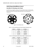 Preview for 66 page of Philips VL3015 Spot Luminaire User Manual