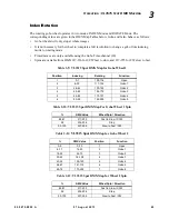 Preview for 67 page of Philips VL3015 Spot Luminaire User Manual