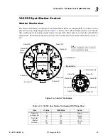 Preview for 69 page of Philips VL3015 Spot Luminaire User Manual