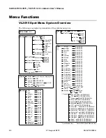 Preview for 84 page of Philips VL3015 Spot Luminaire User Manual