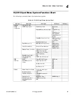 Preview for 85 page of Philips VL3015 Spot Luminaire User Manual