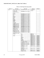 Preview for 86 page of Philips VL3015 Spot Luminaire User Manual