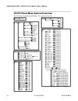 Preview for 88 page of Philips VL3015 Spot Luminaire User Manual