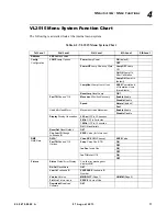 Preview for 89 page of Philips VL3015 Spot Luminaire User Manual