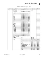 Preview for 91 page of Philips VL3015 Spot Luminaire User Manual