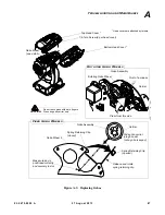 Preview for 105 page of Philips VL3015 Spot Luminaire User Manual