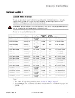 Preview for 17 page of Philips VL550 User Manual