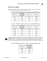 Preview for 27 page of Philips VL550 User Manual