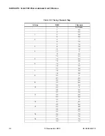 Preview for 46 page of Philips VL550 User Manual