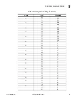 Preview for 47 page of Philips VL550 User Manual