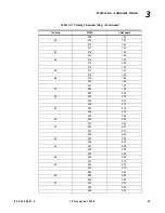 Preview for 51 page of Philips VL550 User Manual