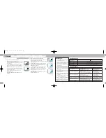 Preview for 11 page of Philips Voice Tracer 7620 Instructions For Use Manual