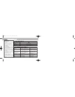 Preview for 26 page of Philips Voice Tracer 7620 Instructions For Use Manual