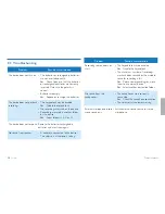 Preview for 38 page of Philips VOICE TRACER DVT1300 User Manual