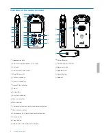 Preview for 6 page of Philips VOICE TRACER DVT7500 User Manual