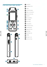 Preview for 7 page of Philips VoiceTracer DVT2110 User Manual