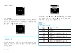 Preview for 24 page of Philips VoiceTracer VTR8062 User Manual