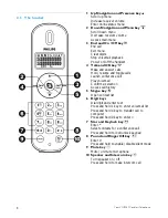 Preview for 10 page of Philips VOIP251 User Manual