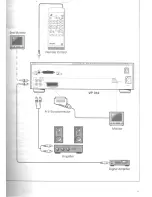 Preview for 11 page of Philips VP 312 Installation And Operation Manual