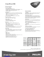 Preview for 2 page of Philips VR 170 Specifications