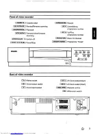 Preview for 5 page of Philips VR 237 Operating Instructions Manual