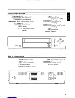 Preview for 5 page of Philips VR 256 Operating Instructions Manual