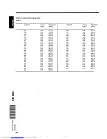 Preview for 46 page of Philips VR 258 Operating Instructions Manual