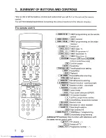 Preview for 4 page of Philips VR 447 Operating Instructions Manual