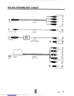 Preview for 47 page of Philips VR 447 Operating Instructions Manual