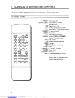 Preview for 4 page of Philips VR 456 Operating Instructions Manual