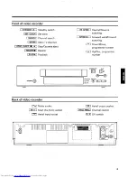 Preview for 5 page of Philips VR 456 Operating Instructions Manual