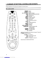 Предварительный просмотр 6 страницы Philips VR 468 User Manual