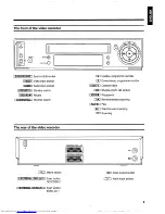 Предварительный просмотр 7 страницы Philips VR 468 User Manual