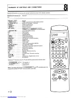 Предварительный просмотр 32 страницы Philips VR 522 Operating Manual