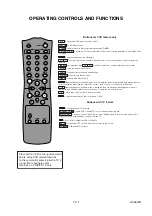 Предварительный просмотр 11 страницы Philips VR 530/02 Service Manual