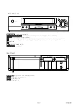 Предварительный просмотр 12 страницы Philips VR 530/02 Service Manual