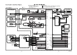 Предварительный просмотр 21 страницы Philips VR 530/02 Service Manual