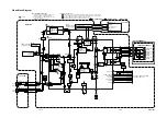 Предварительный просмотр 22 страницы Philips VR 530/02 Service Manual