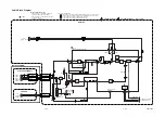 Предварительный просмотр 23 страницы Philips VR 530/02 Service Manual